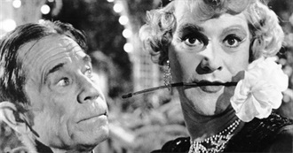 Un Cahier&#39;s Top Movies