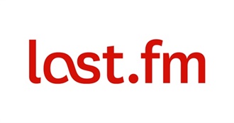 The 100 Most Played Artists on Adam&#39;s Last.Fm