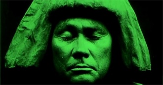 Last 20 Movies Chase Watched 3/29/2021