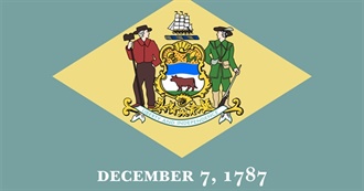 Alphabetical Largest Places in Delaware