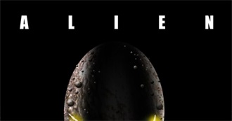 Saturn Award Nominees of 1979