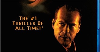 Greatest Movies Twists(Not in Order)