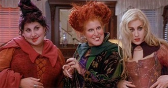 The Big List of Witch Movies