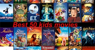 Animation Films F Has Watched Part 1
