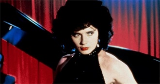 The 10 Most Intense Movies of All Time