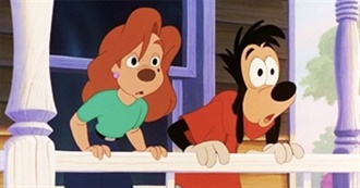 Movies Sky Watched in May 2024