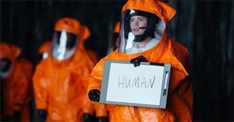 Flickchart Top 50 - 2016