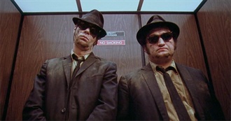 Movies That Start With the Word &#39;The&#39;