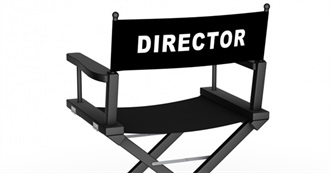 MK&#39;s Most Watched Directors