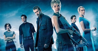 2015 Films That Made a Profit