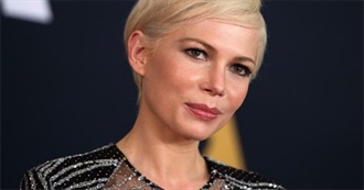 Michelle Williams Filmography (2018)