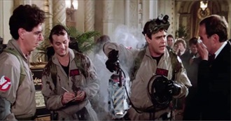 Flickchart Top 50 - 1984