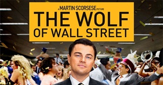 Hannah&#39;s to Watch List as of 2022