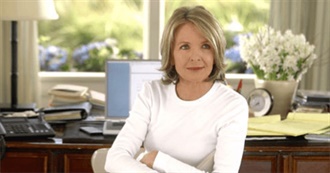 Diane Keaton - Filmography (2020)