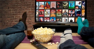 Lauro&#39;s Movies Watched in the 2nd Quarter of 2018