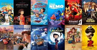 Every Movie Johanna Seen So Far