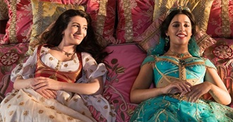 Watched in July 2020