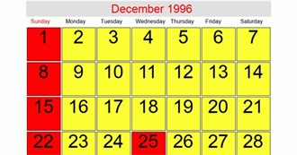 Movies That Weird Paul Saw in December 1996