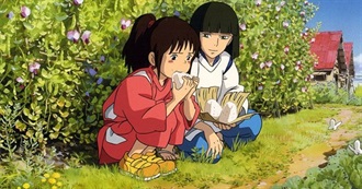 Can&#39;t Delete This List.. or Make Any Changes to It GAH