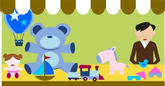 Subjects Most Interested in Aged 6-10