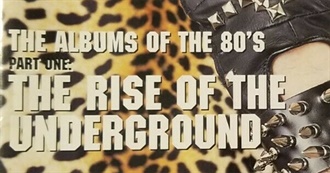 Albums of the 80s According to Terrorizer Magazine Readers (March 2001)