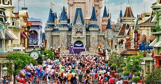 Orlando Trip Watchlist