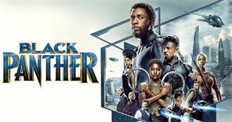 National Board of Review: Top Ten Films 2018