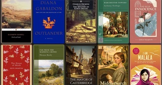 Reading Checklist January 2026