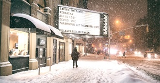 Essential Holiday Movies