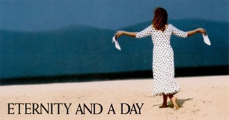 The Top 25 Films From Greece on the TSPDT Greatest Films List (2024 Edition)