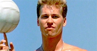 Manic Wayne&#39;s 10 Favourite Val Kilmer Movies