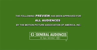 Top 50 Domestic Movies at the Box Office Rated &quot;G&quot; (Revised May, 2015)