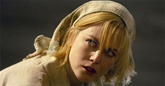 Nicole Kidman Top 10 Films