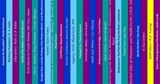 Top 40 TBR - 2025 Book Journal