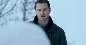 Whatculture&#39;s 10 Filmmakers EMBARRASSED by Their Own Movies