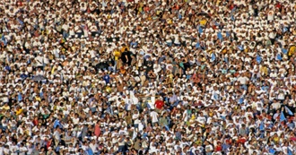 Top 20 Largest Sovereign Nations by Population