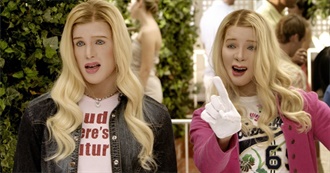 Bree&#39;s Disliked Movies of 2004