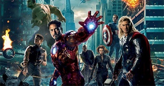 Highest Grossing Films Per Year Since 1933