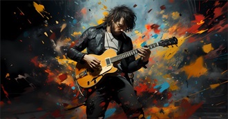 Most Popular Musicians Among INTJ Persons