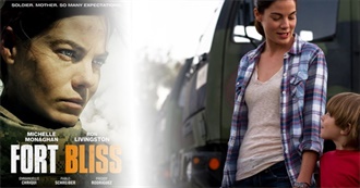 Films Daveh Watched ---- October 16 - 31, 2019