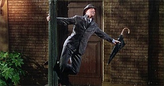 Well-Known Film Musicals