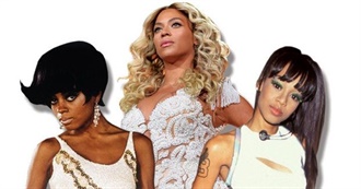 Top 40 Biggest Girl Group Songs of All-Time: USA