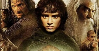 Movies Chasedisgrace Watched in 2018