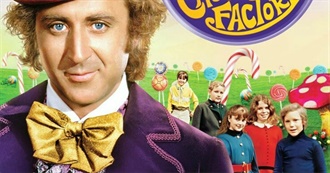 Duranie&#39;s Happy Movies