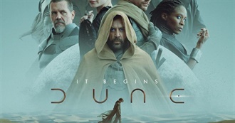 Nathe&#39;s Movies Seen in 2022