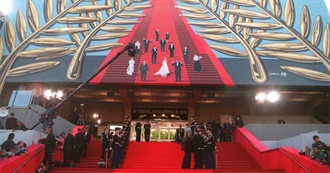 Cannes 2010-2019 in Competition
