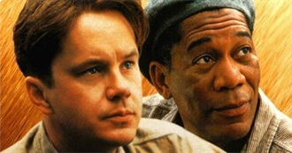 IMDb Top 250 Movies of All Time (2022 Update)