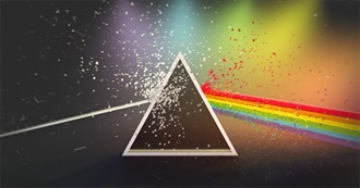 Books You Should Read