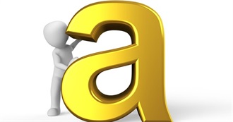 Disliked Things Starting With A