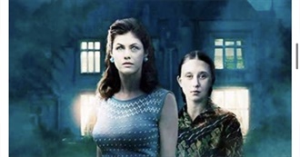 DM&#39;s List of Random Movies